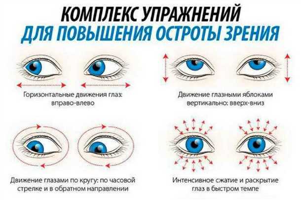 11. Сотрудничайте с медицинскими специалистами