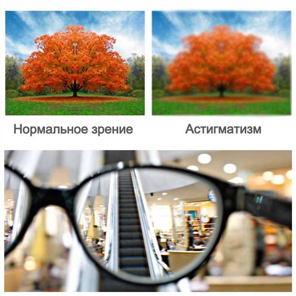 Использование больших шрифтов и четкого шрифта