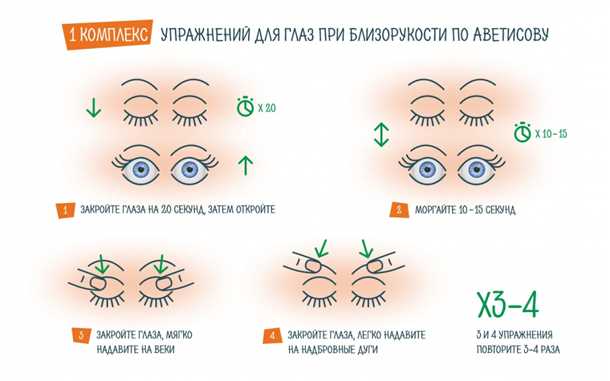 2. Облегчите доступ к информации