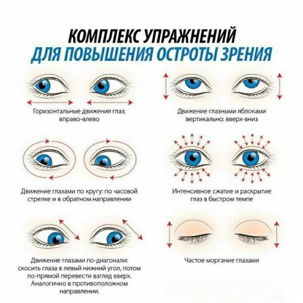 1. Обучение