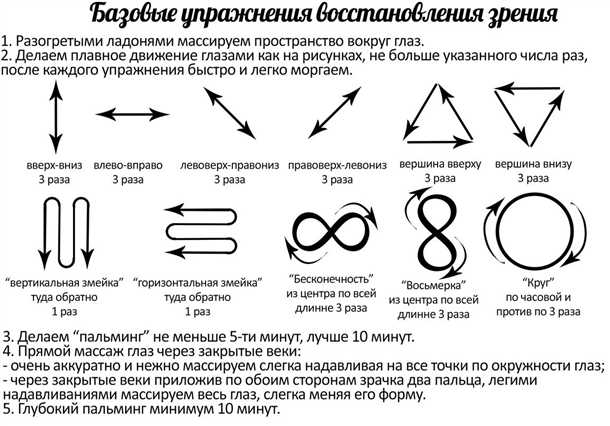 11 способов, как помочь человеку с низким зрением при ВМД
