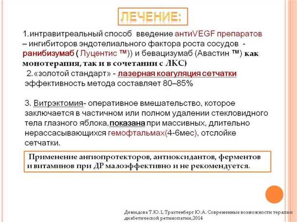 Главные методы профилактики диабетической ретинопатии
