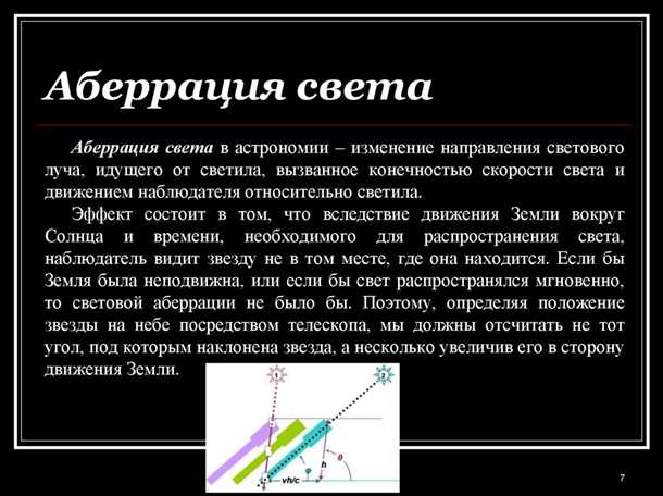 Аберрации высших порядков: что это такое и какие они бывают