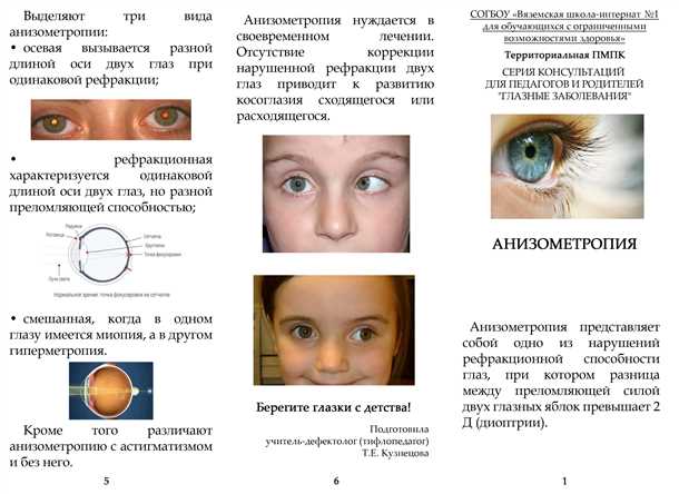Основные этапы комплексной реабилитации: