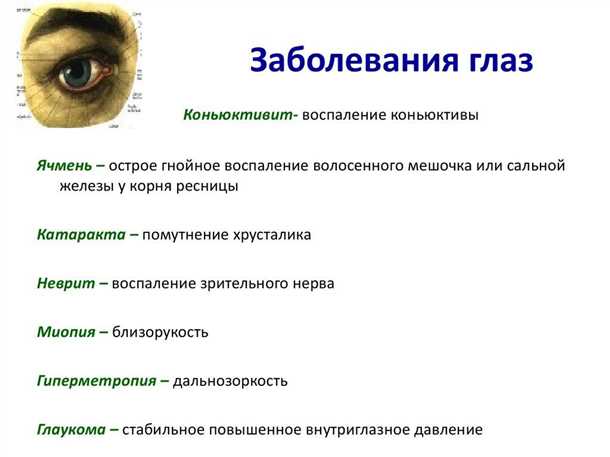 Диагностика амблиопии у детей