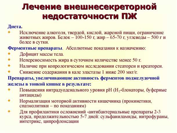 2. Приобретенная амилорея