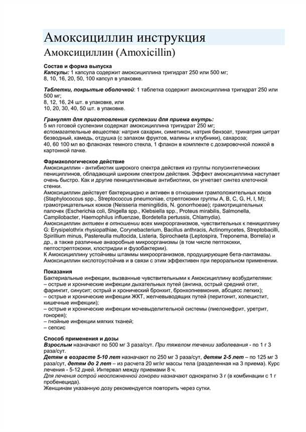 Амоксициллин от чего