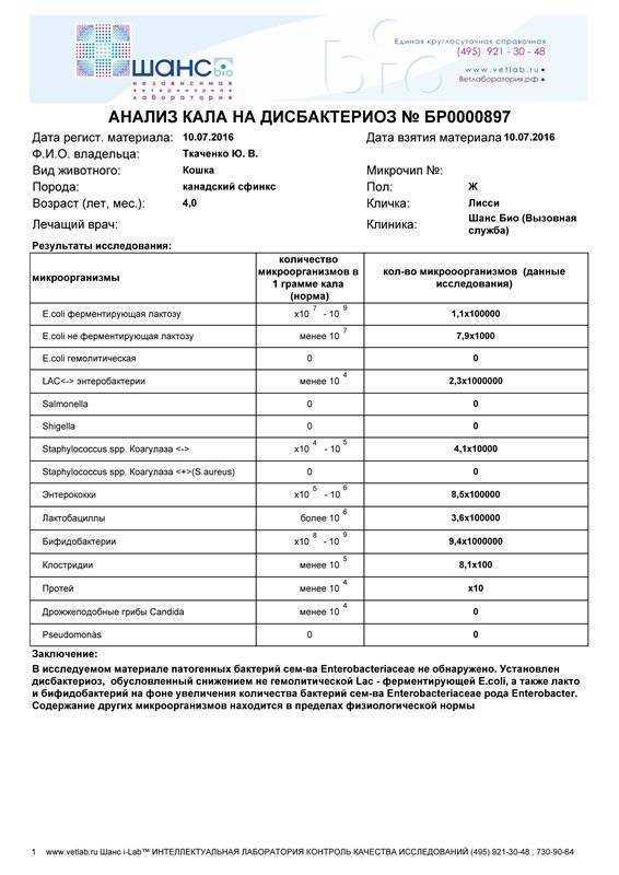 2. Умеренное потребление антибиотиков: