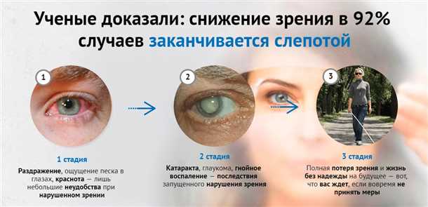 2. Улучшение качества жизни
