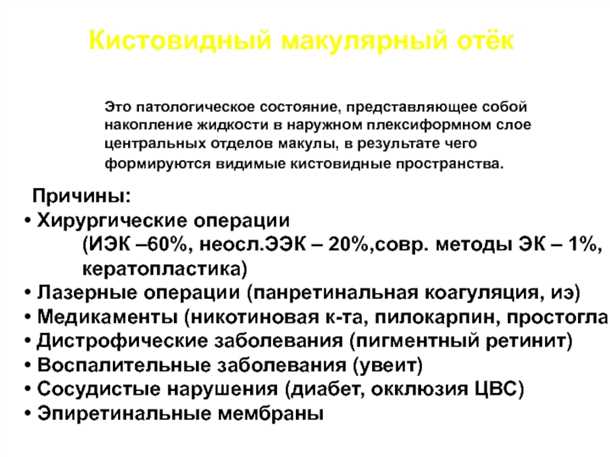 Эффективность анти-терапии