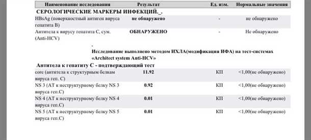 Как получают антитела к гепатиту С