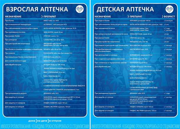 Антисептики