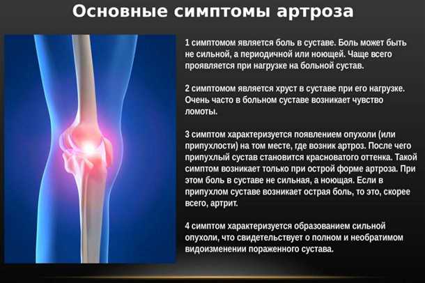 Дополнительные проявления болей при артрите: