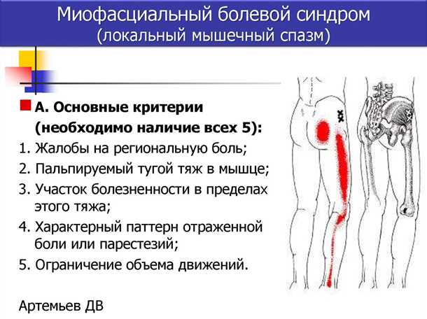 Цели и задачи реабилитации