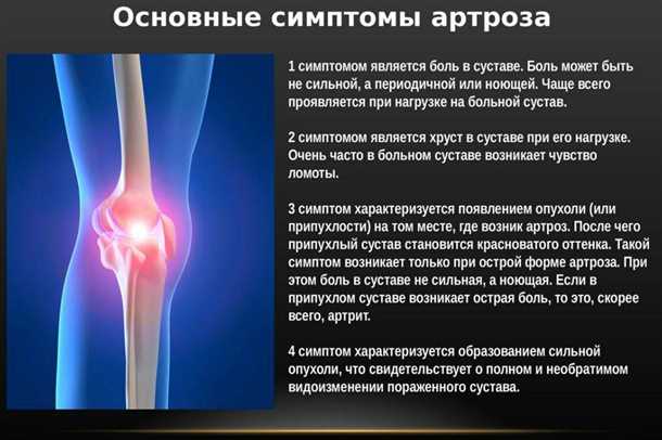  Степень воспаления и повреждения суставов 