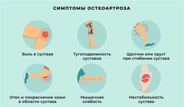 Локализация боли