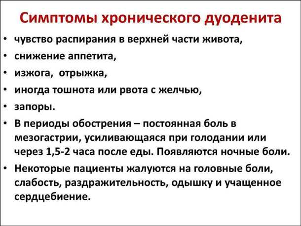 Острая форма гастрита: основные причины и проявления