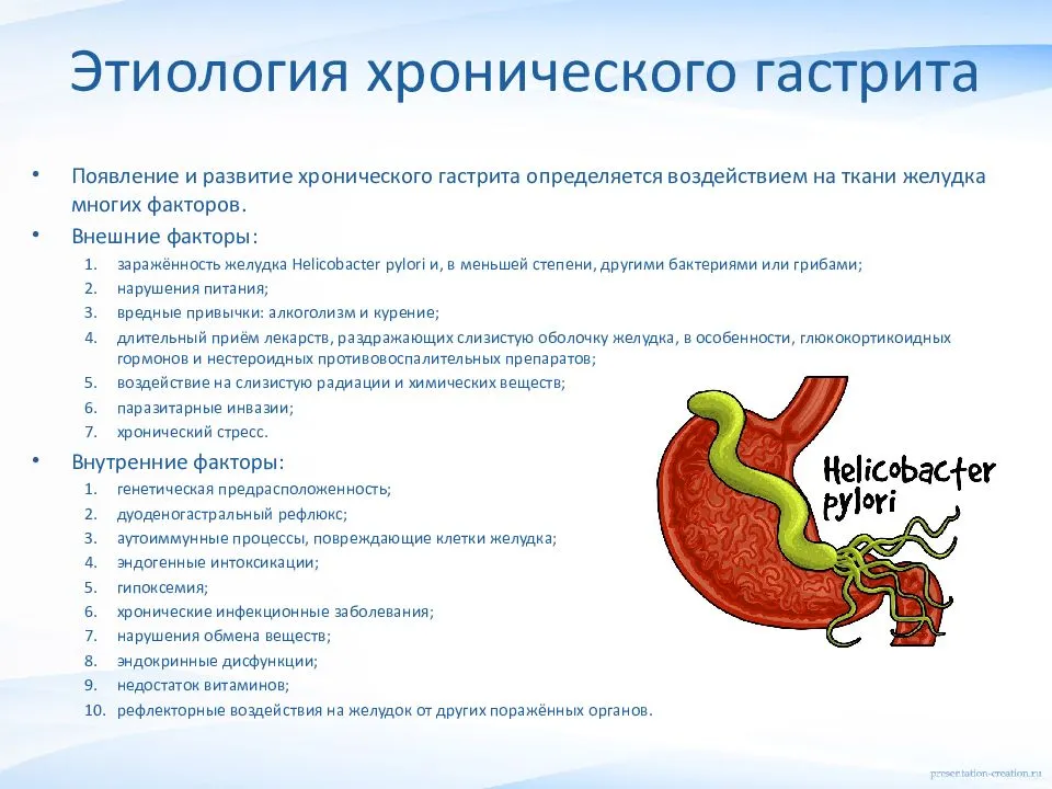 Признаки хронического гастрита: