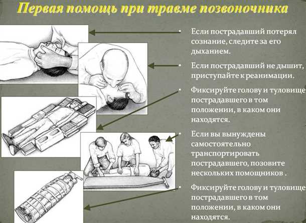 Неотложные меры для смягчения болевого состояния перед обращением к врачу
