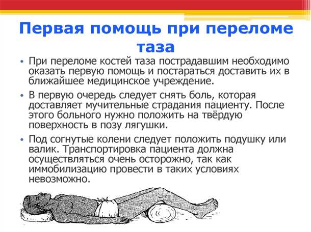 Болевые ощущения при переломах костей: диагностика и методы облегчения.