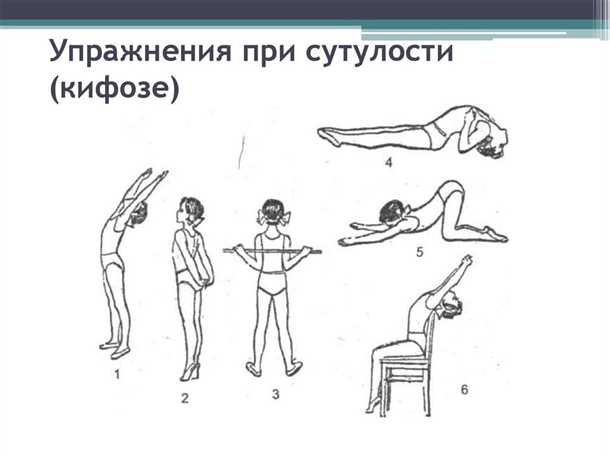 Избегайте излишней нагрузки