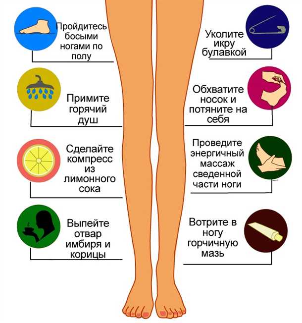 Физическая терапия и упражнения
