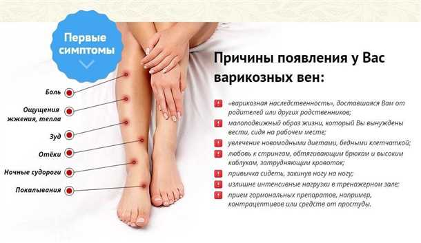 Болевые ощущения в руках и ногах: причины и подходы к терапии.