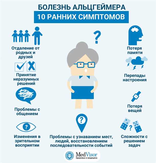 Позитивное мышление и психоэмоциональное здоровье