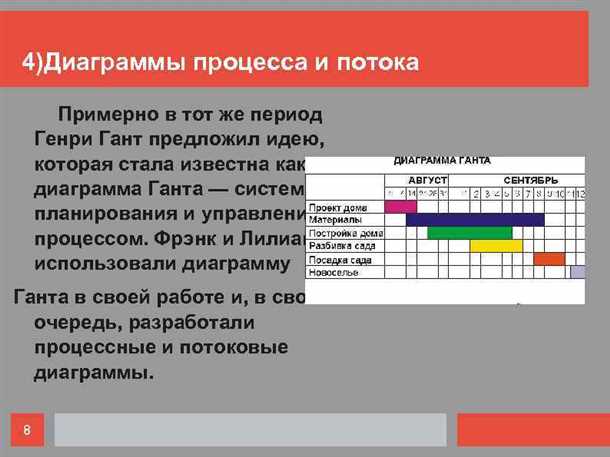 Болезнь Ганта: симптомы и последствия.