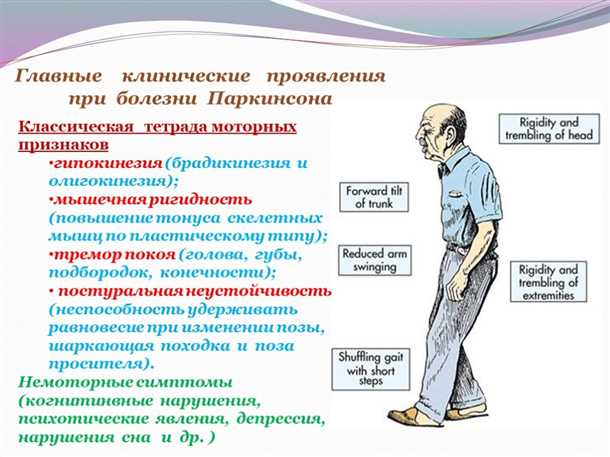Особенности выбора методов лечения