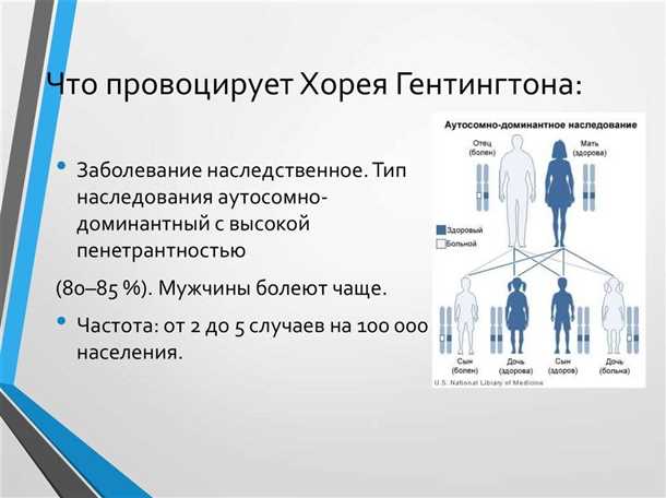 Психологические аспекты