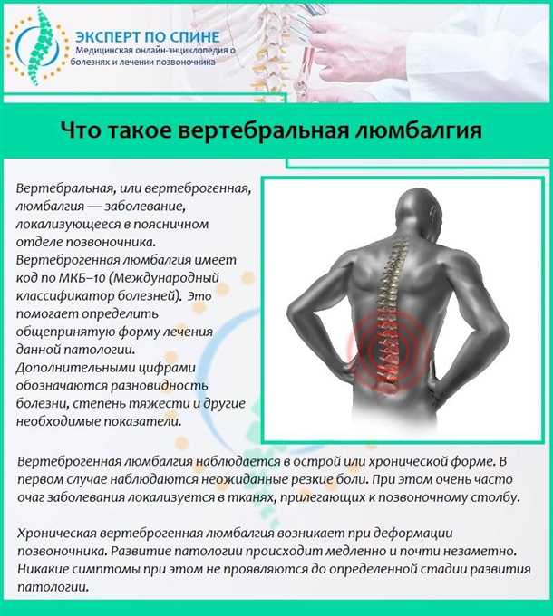 Методы смягчения неприятных ощущений в области груди и поясницы