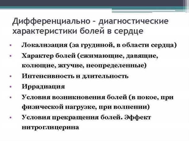 Диагностические методы и исследования для выявления причин болей в грудной области