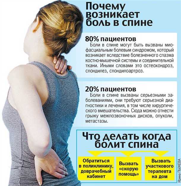 Роль физических упражнений в сокращении неприятных ощущений в позвоночной области