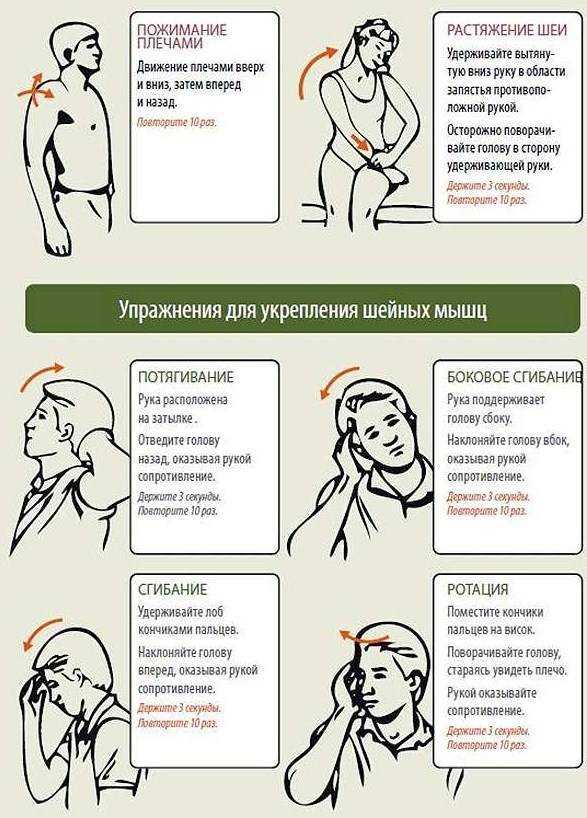 Профилактика болей в области шеи и головы: забота о здоровье
