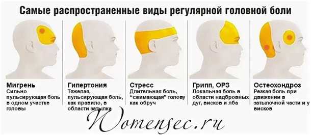 Расслабляющие техники