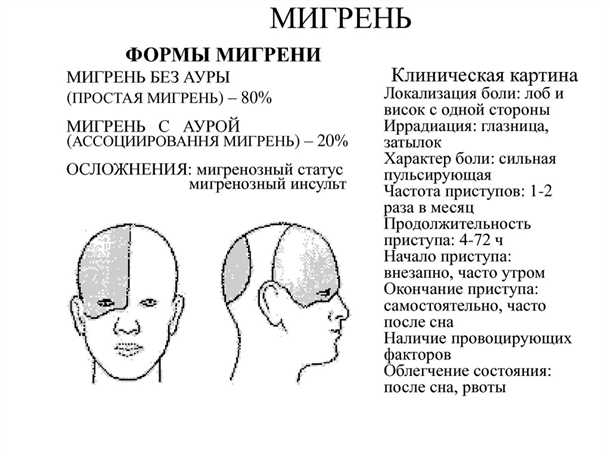 2. Расслабляющие техники