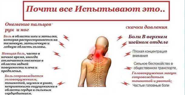 Рацион питания и воспаление