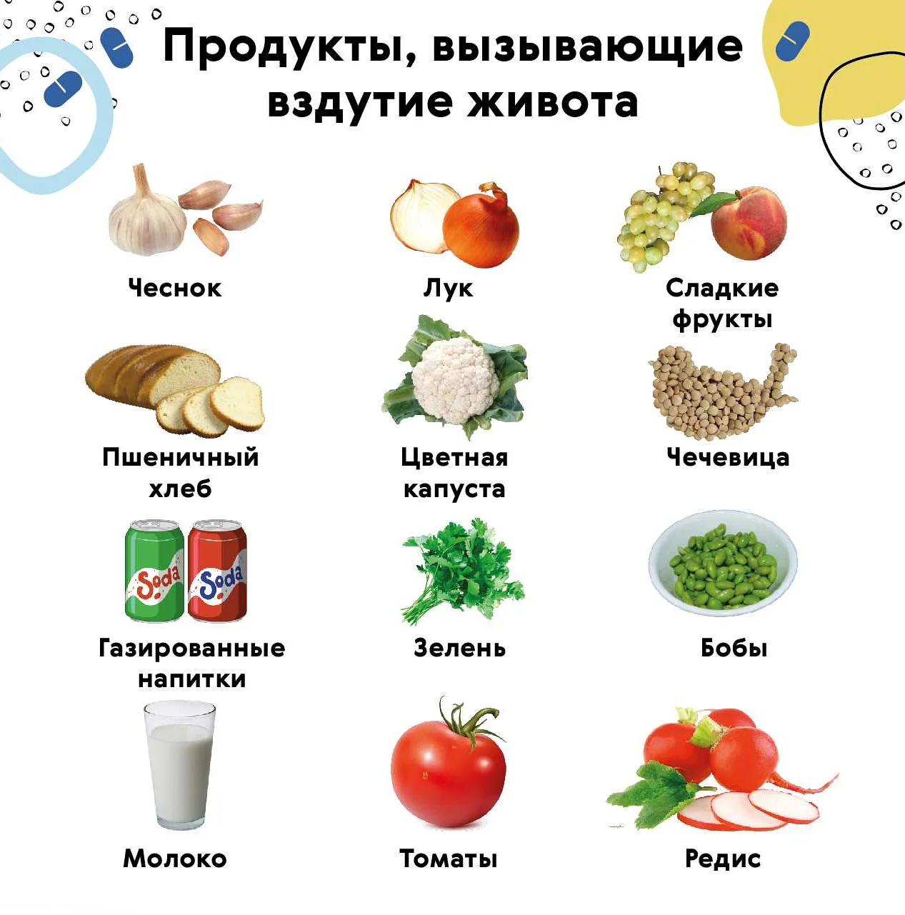 Лечение брожения в кишечнике