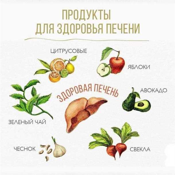 Отказ от курения для печени