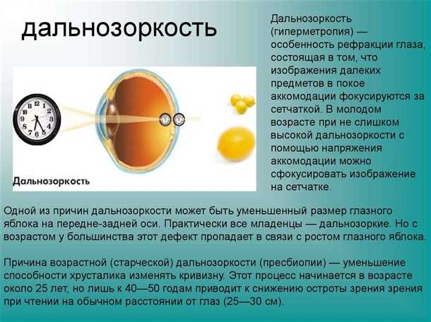 Когда следует обратиться к врачу?