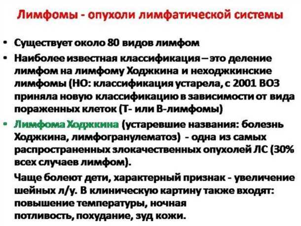 Лимфома: определение и основные характеристики