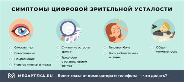 2. Сопровождающие симптомы