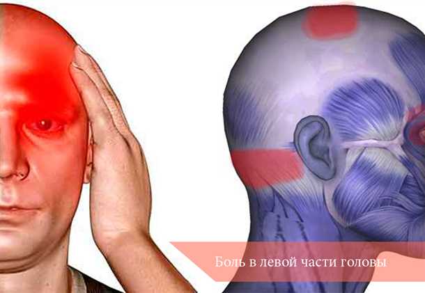 Когда следует обратиться к врачу