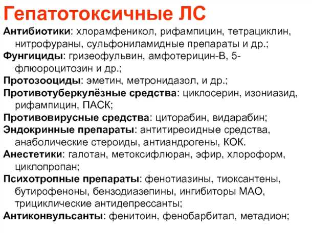 Демиелинизация при токсическом воздействии лекарств - причины, механизмы развития и возможности профилактики и лечения Демиелинизация при токсическом воздействии лекарств.