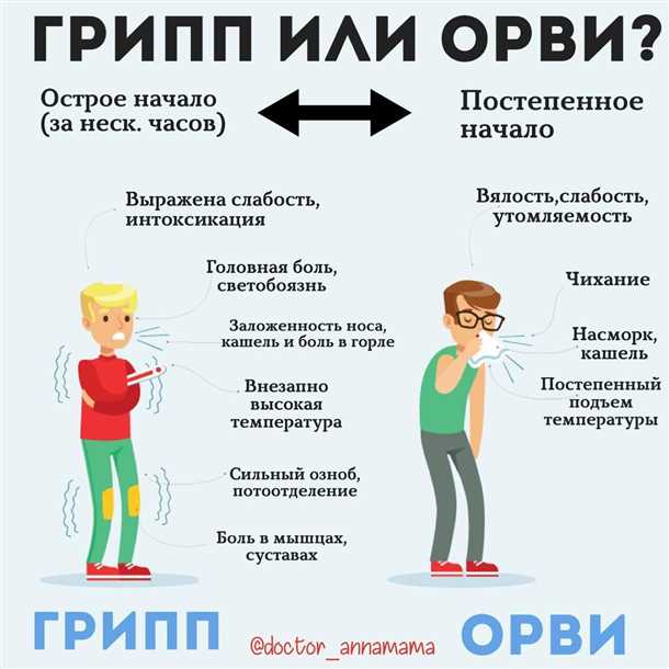 Связь между хроническими вирусными инфекциями и возникновением демиелинизирующих нарушений