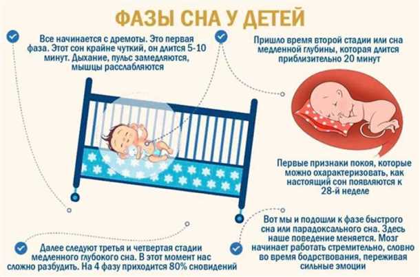 Влияние на психологическое состояние