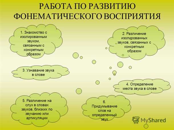 Фонетические нарушения у детей: особенности и причины