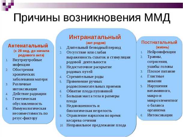 Диагностика проблем с ориентацией у детей
