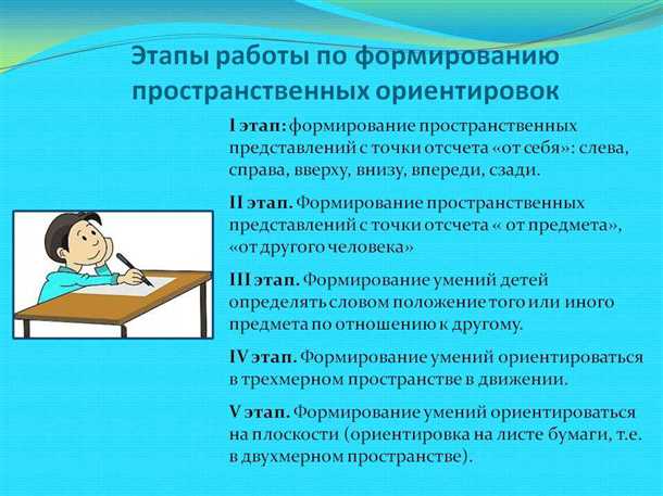 Влияние психологических факторов на формирование детского синдрома нарушений пространственной ориентации